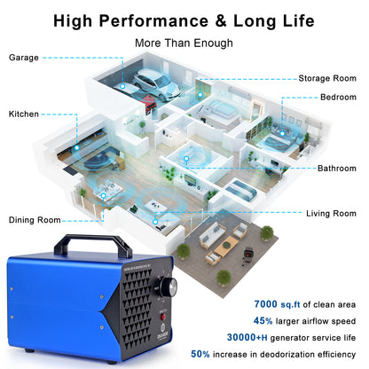 Ozone Generator Air Purifier Cleaner NM-009 45000mg/H